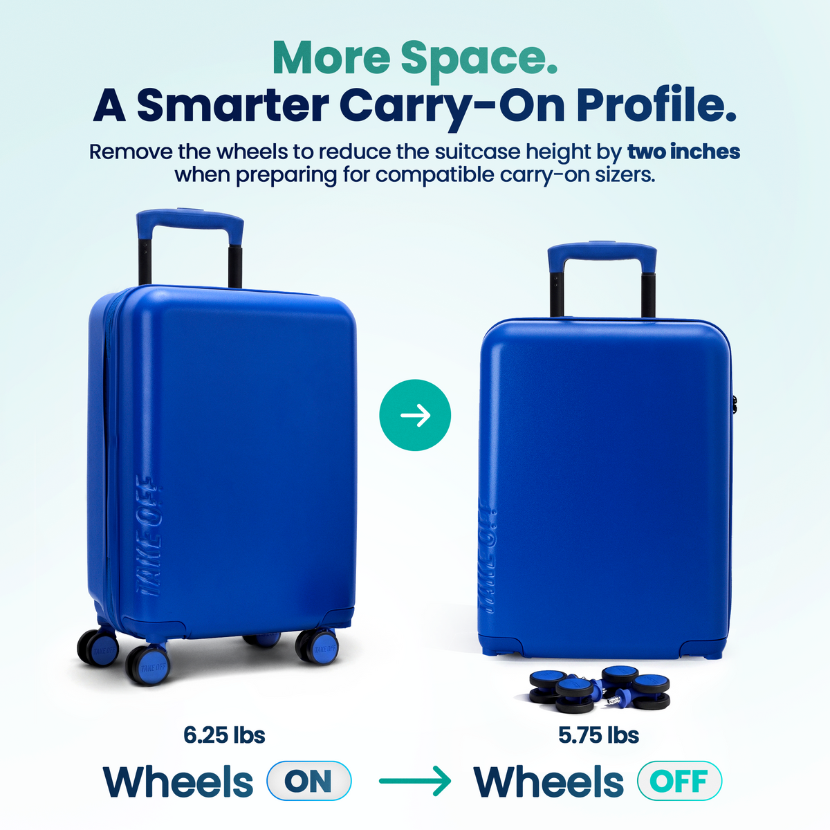 Carry-On + Personal Item Suitcase 4.0