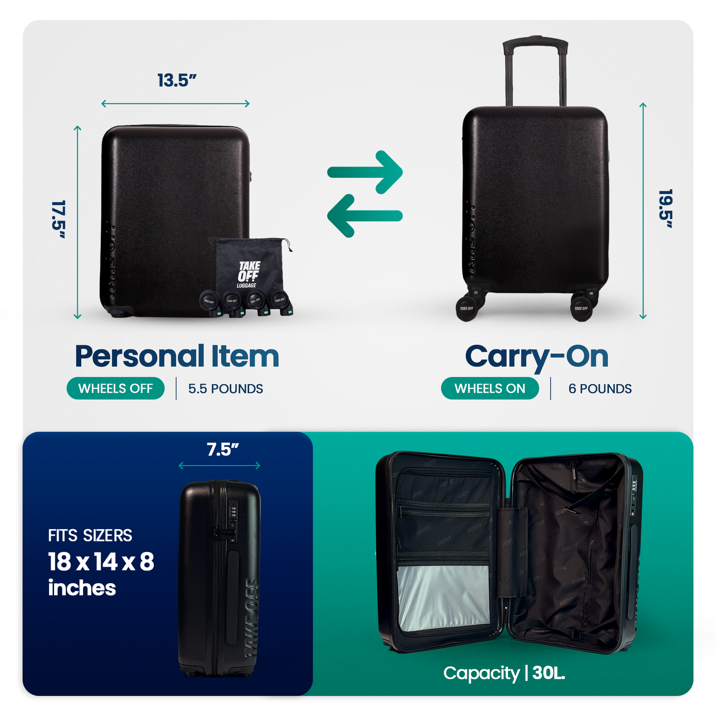 Personal Item 3.0+ - 3 Pack Bundle