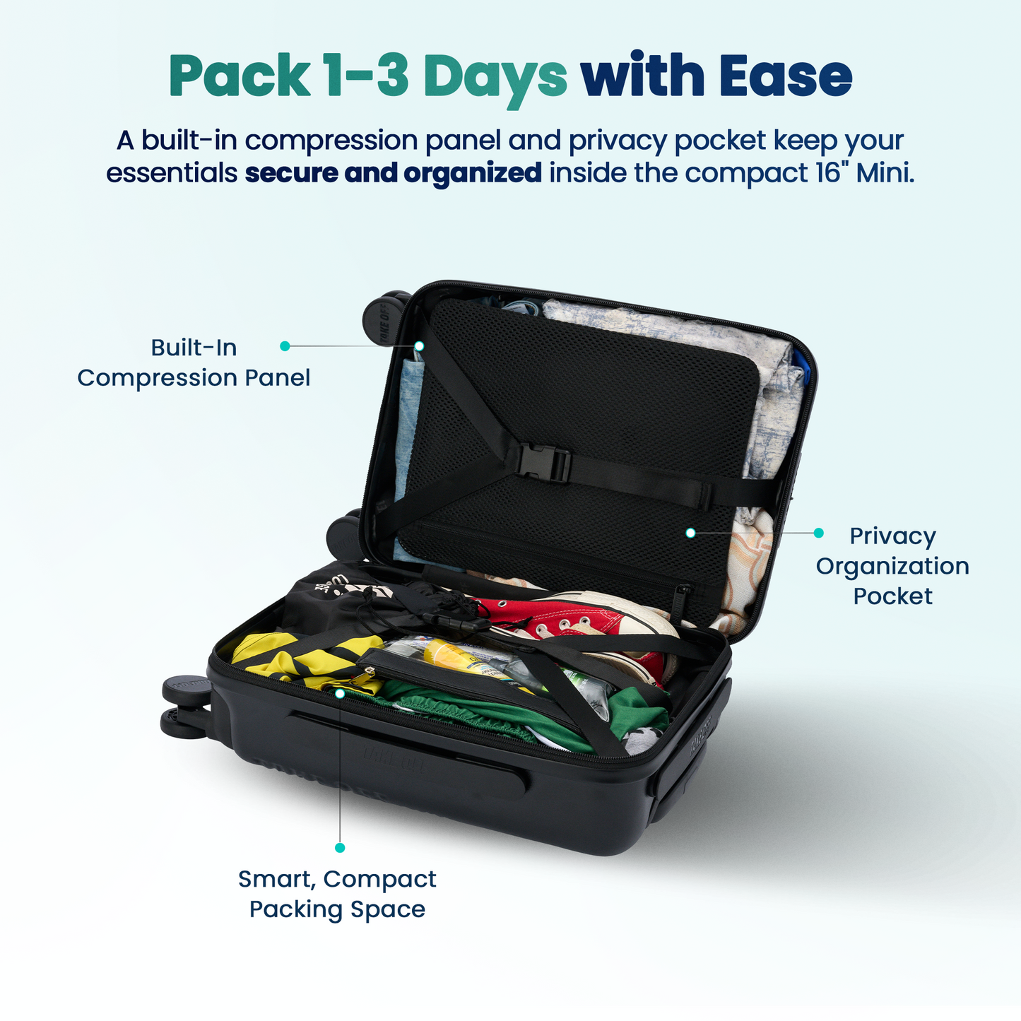 Personal Item Suitcase MINI 4.0 - 16 Inch