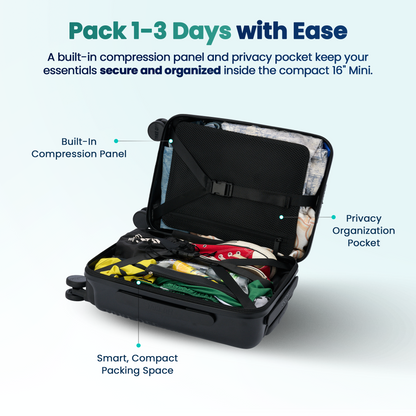Personal Item Suitcase MINI 4.0 - 16 Inch