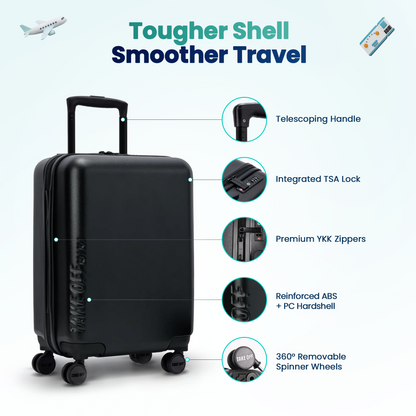 Personal Item Suitcase MINI 4.0 - 16 Inch