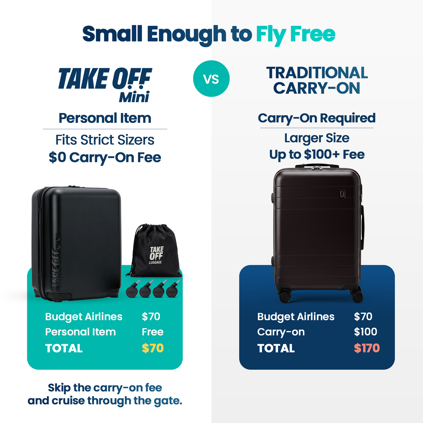 Personal Item Suitcase MINI 4.0 - 16 Inch