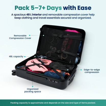 Carry-On 4.0 Suitcase - 22 Inch