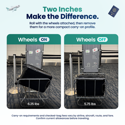 Carry-On 4.0 Suitcase - 22 Inch