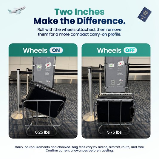 Carry-On 4.0 Suitcase - 22 Inch