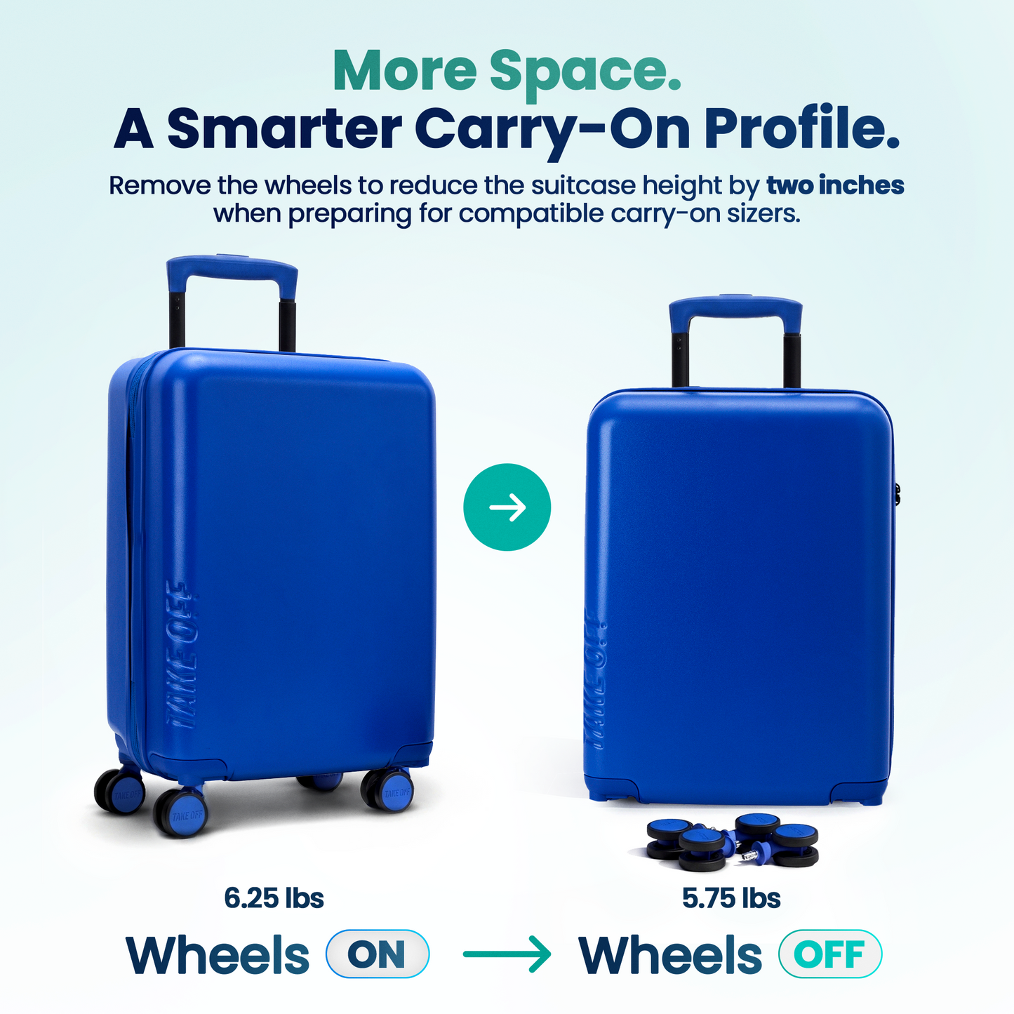 Carry-On 4.0 Suitcase - 22 Inch