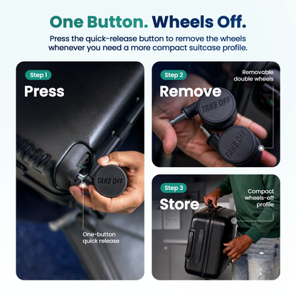 Carry-On 4.0 Suitcase - 22 Inch