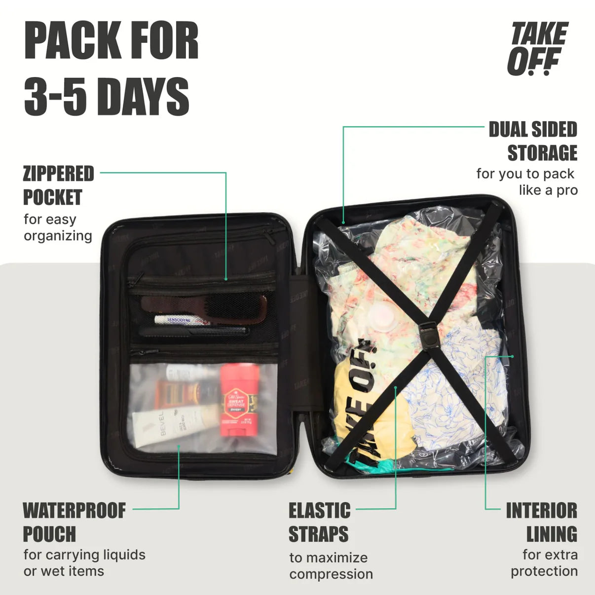 Personal Item Suitcase 3.0+ (GREEN Tab)