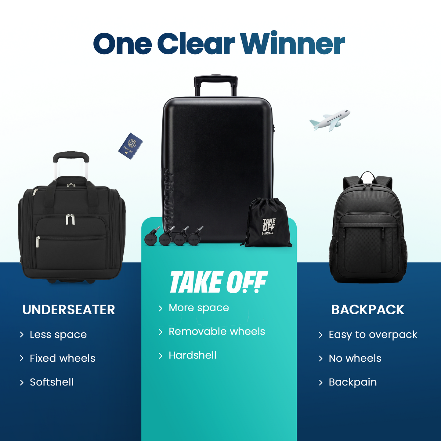 Personal Item Suitcase 4.0 - 18 Inch