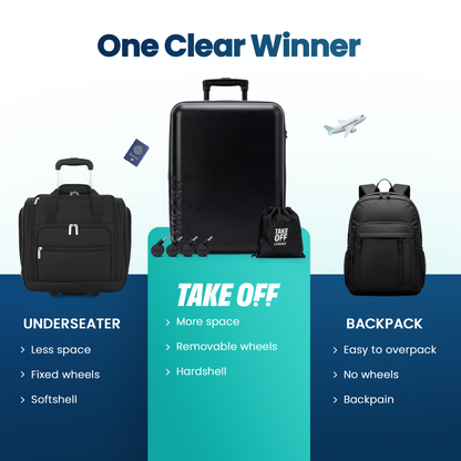 Personal Item Suitcase 4.0 - 18 Inch