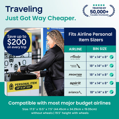 Personal Item Suitcase 3.0+ (GREEN Tab)