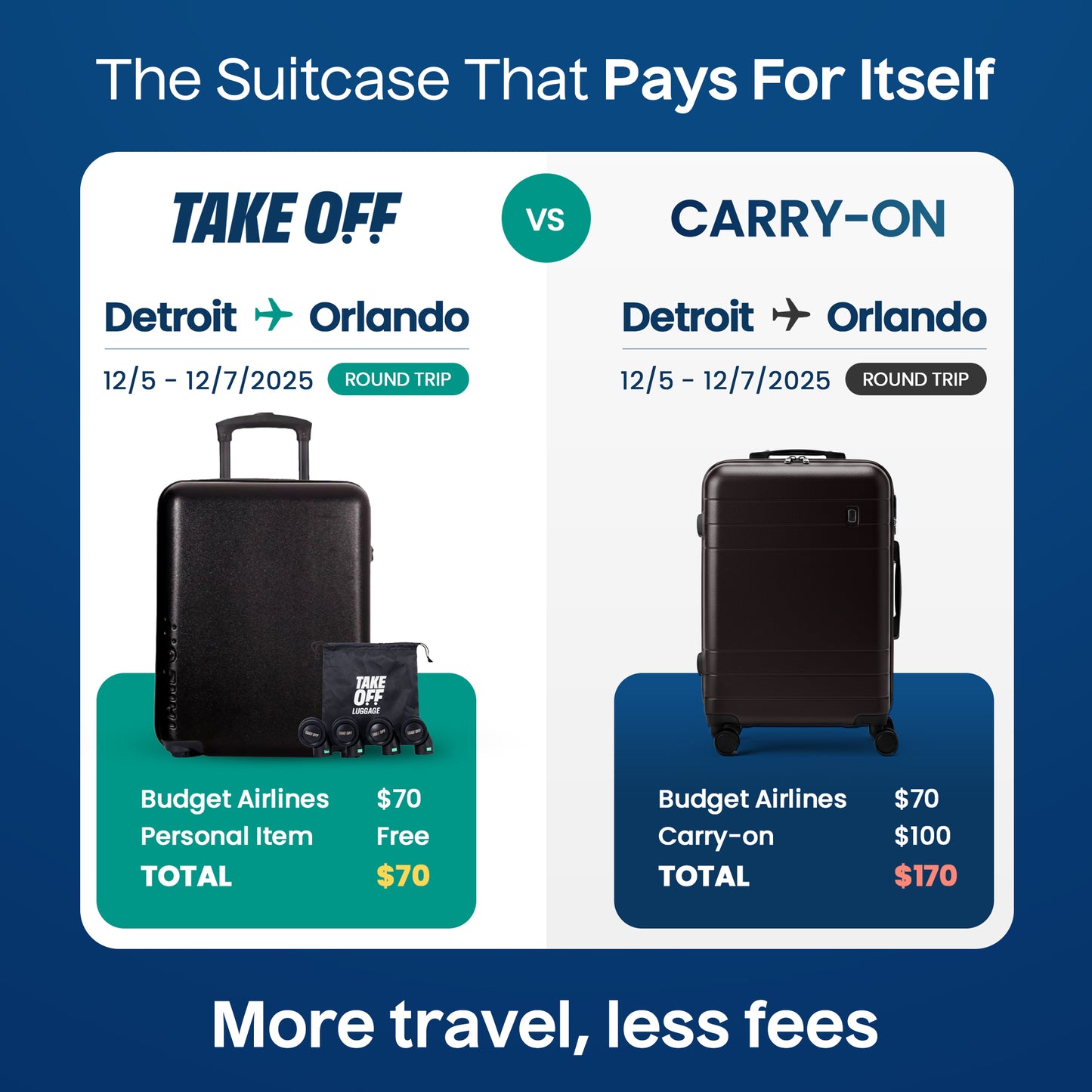 Personal Item Suitcase 3.0+ (GREEN Tab)