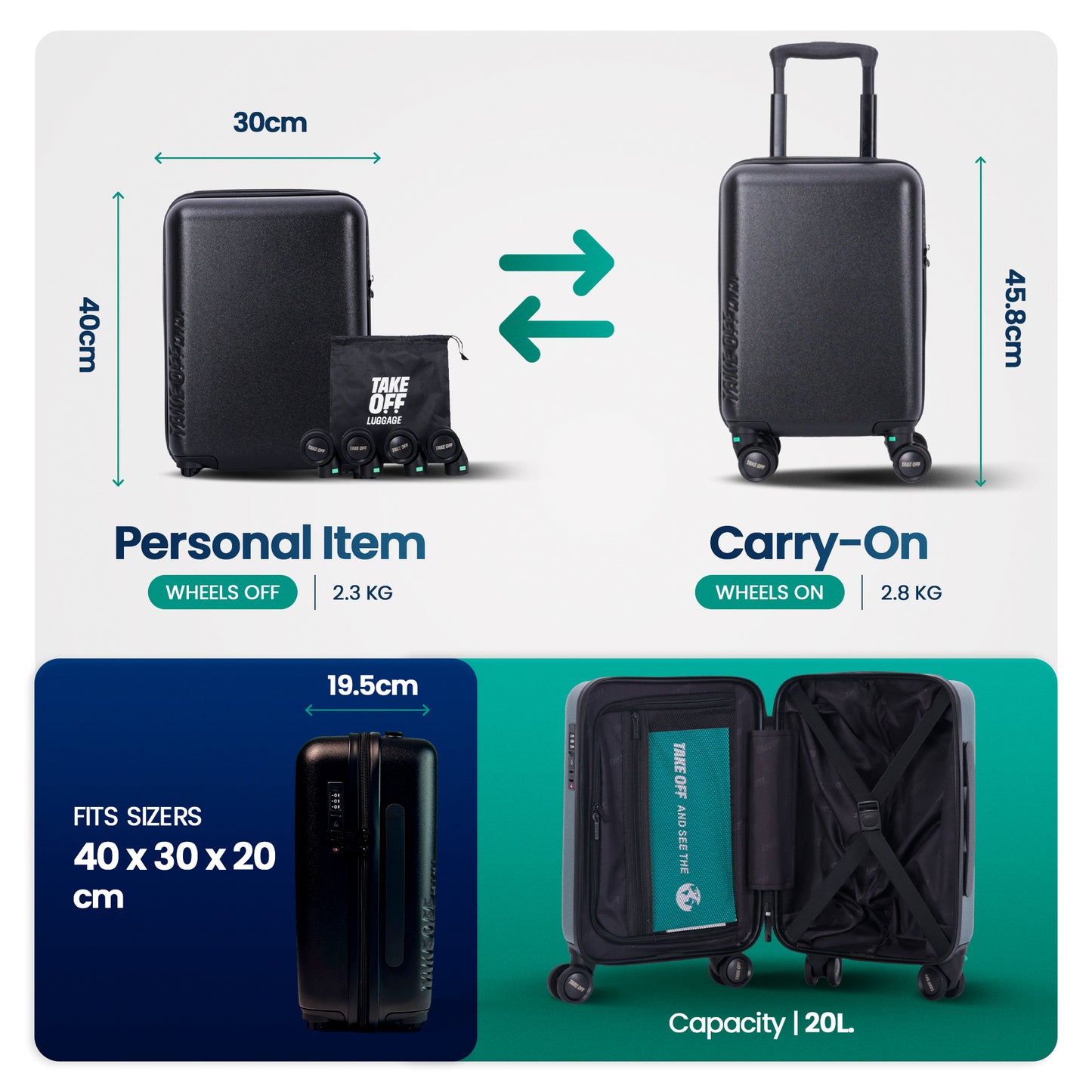 Personal Item Suitcase MINI