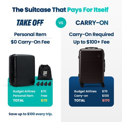 Personal Item Suitcase 4.0 - 18 Inch